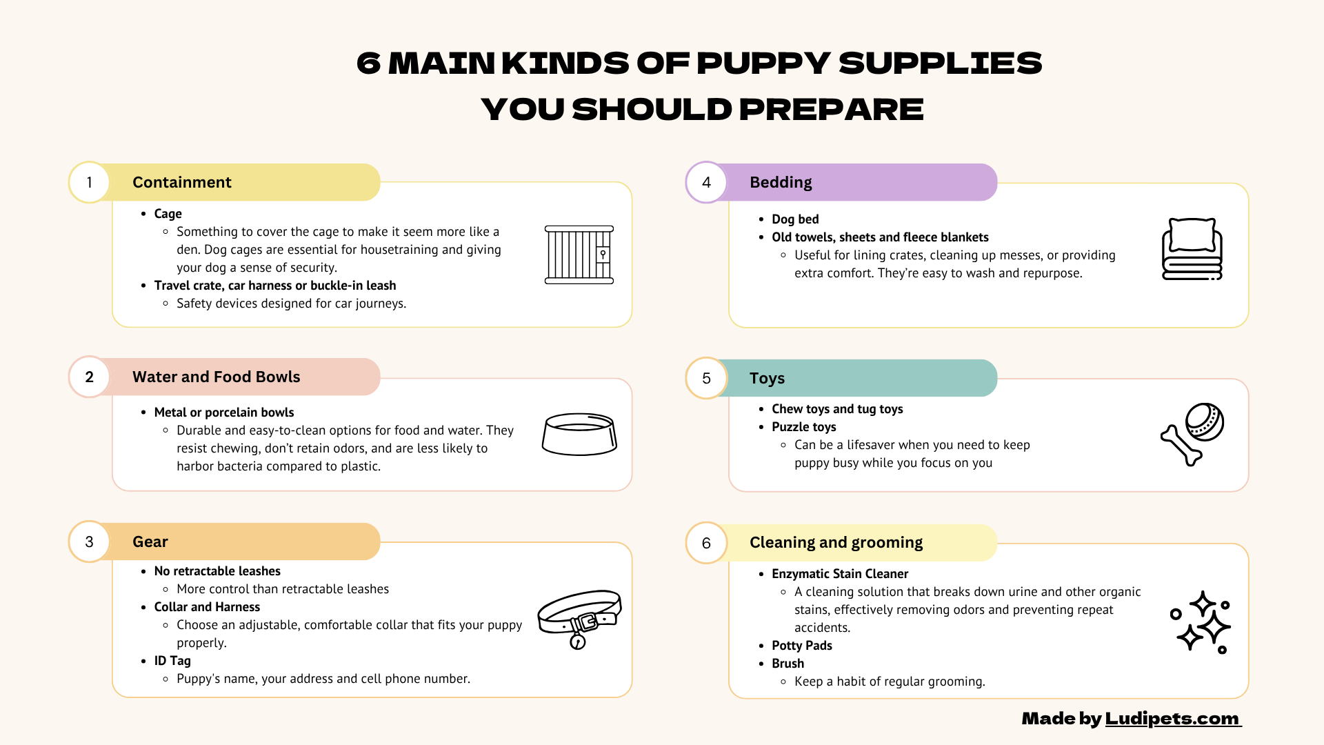 An infographic titled "6 Main Kinds of Puppy Supplies You Should Prepare." The graphic lists six categories of essential puppy supplies.Each category includes a simple icon. The infographic is made by Ludipets.com.