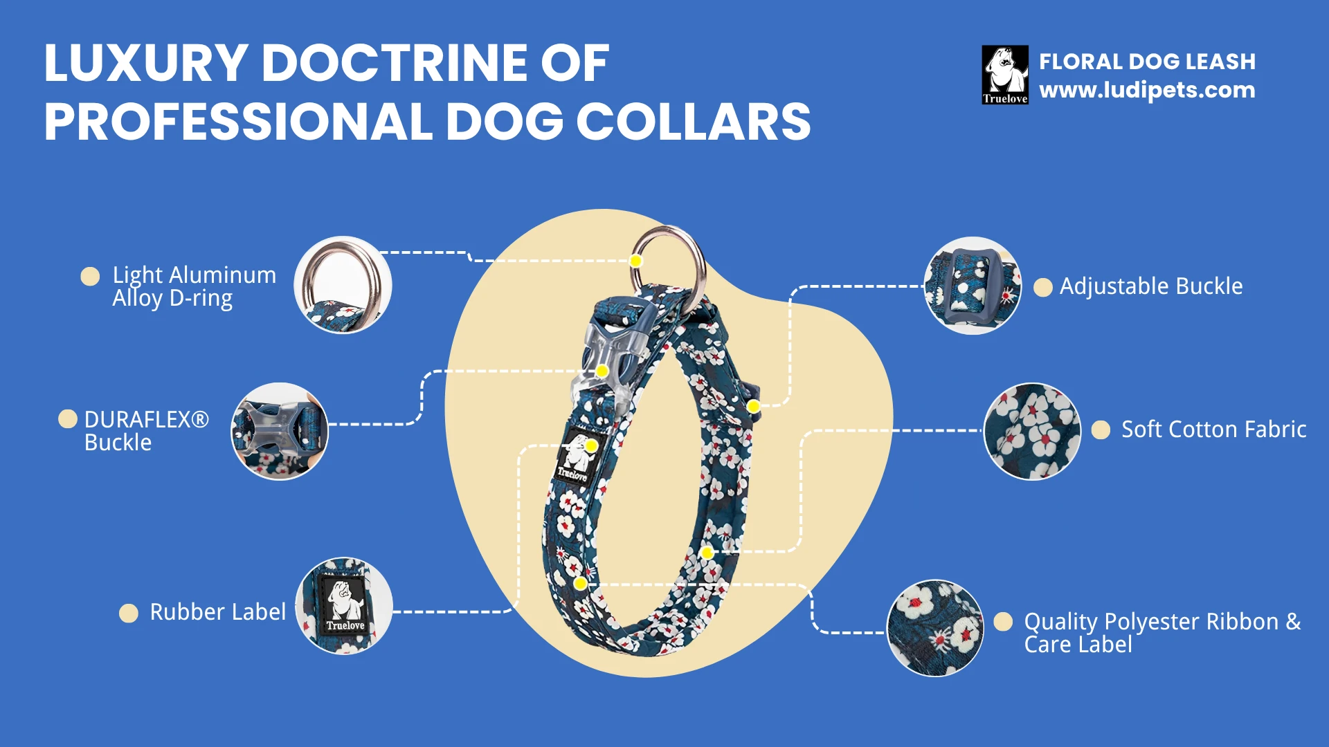 This feature breakdown infographic displays a central image of the floral dog collar with call-out lines pointing to its specific parts. These include the light aluminum alloy D-ring, DURAFLEX® buckle, rubber brand label, adjustable buckle, soft cotton fabric, and quality polyester ribbon, illustrating its complete design.