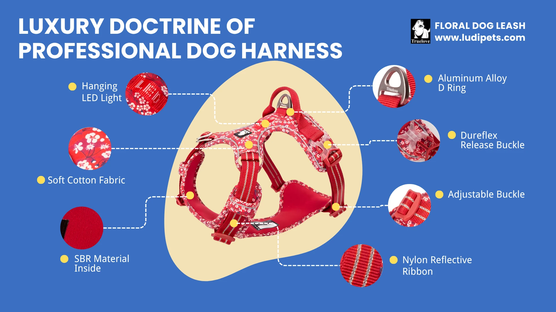 A professional floral dog harness is highlighted with key features such as aluminum alloy D-ring, DURAFLEX release buckle, adjustable straps, soft cotton fabric, and SBR neoprene liner. Includes reflective ribbons for added safety.